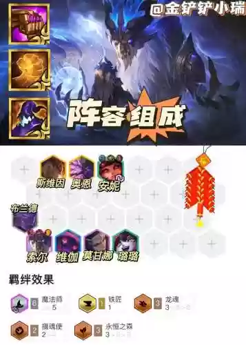 龙王阵容前期怎么搭配阵容插图1