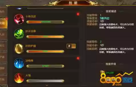 战甲冻疮技能插图1