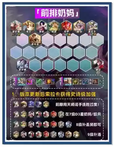 巨灵阵容搭配插图1