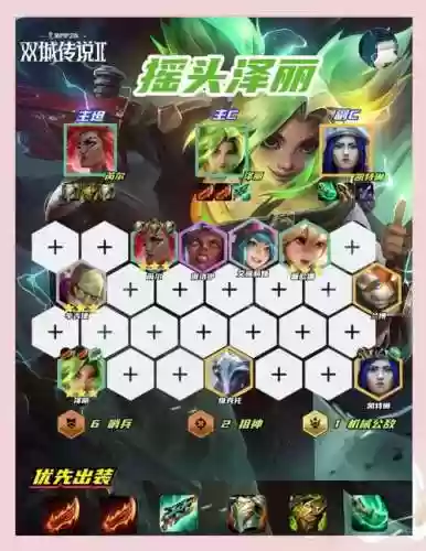 泽丽阵容怎么搭配6.5_1插图