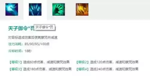卧龙吟绿曹丕技能插图