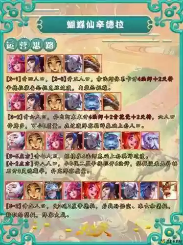 女神联阵容搭配插图