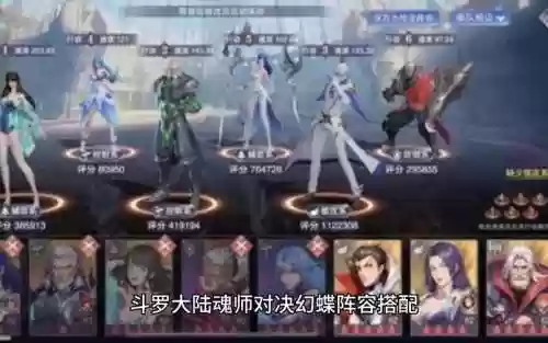 斗罗大陆最强组合搭配阵容插图1