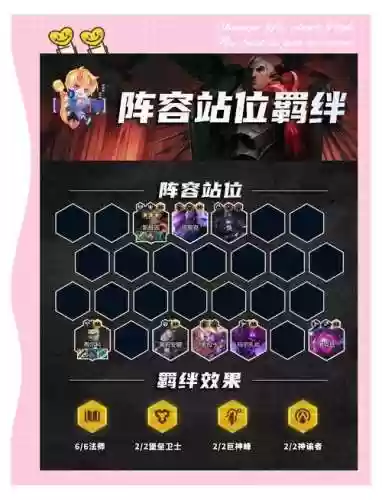 暴风试炼第六关阵容搭配插图1