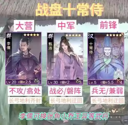 率土之滨阵容搭配无敌_1插图1
