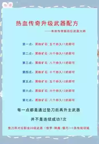 热血手游武器强14技巧插图