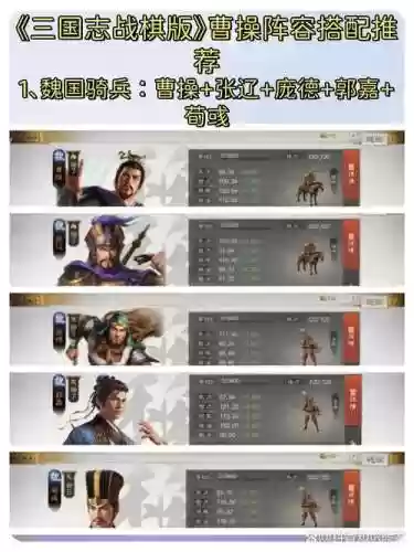 乱世曹操阵容搭配插图1
