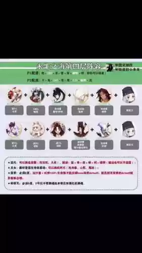 永生之海挂机四层阵容搭配_1插图1