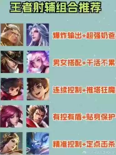 双射手如何搭配阵容插图1