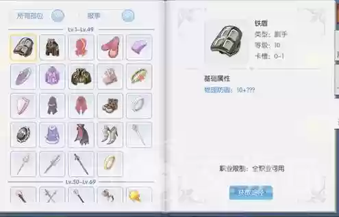 仙境传说乐园币能换什么装备插图