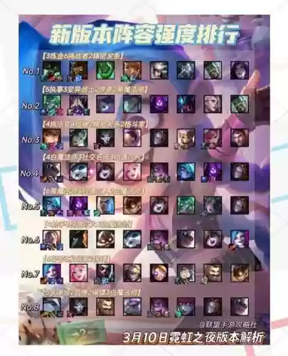 霓虹之夜乌鸦阵容搭配插图1