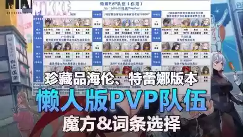 nikke新手阵容搭配插图1