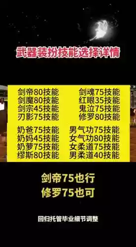 dnf武器装扮怎么自己换插图