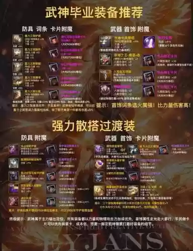 dnf现在什么装备热门_1插图1