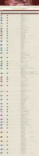 7.0怎么改技能天赋插图