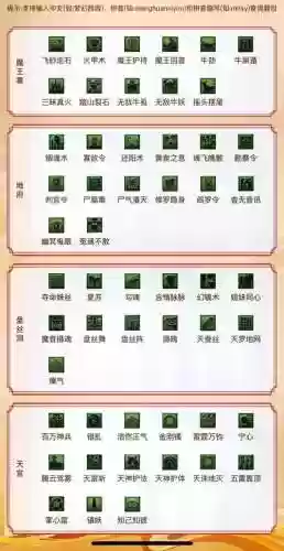 梦幻西游科举2019答题器_2插图