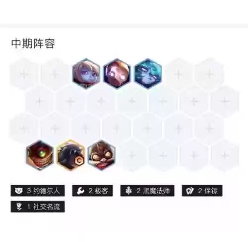烬如何搭配阵容插图