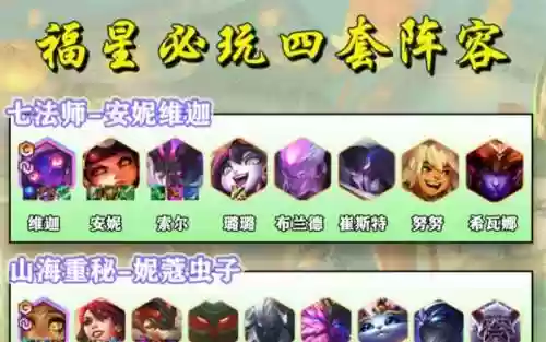 四福星阵容搭配插图