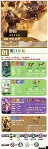 钟离主要阵容搭配插图