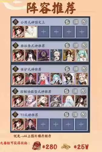 一目连搭配阵容插图