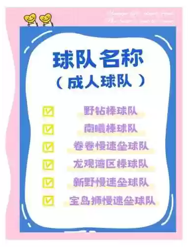棒球阵容搭配图表插图1