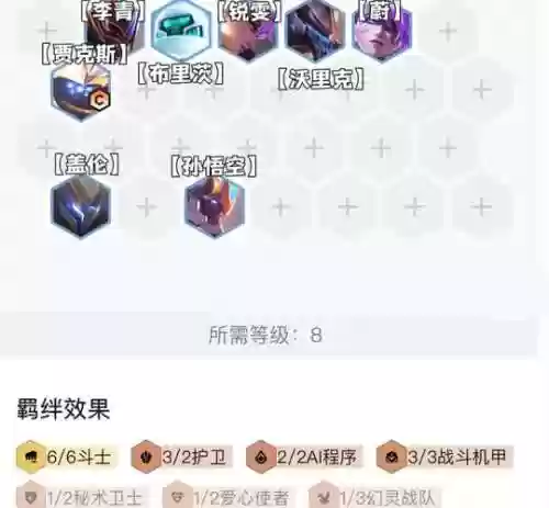 流浪斗士阵容_1插图1