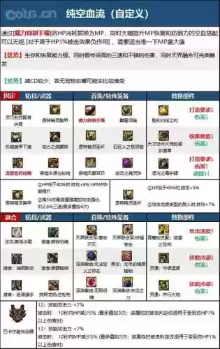 女漫游什么史诗武器最好插图1