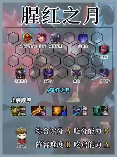 4.5腥红之月阵容搭配_1插图