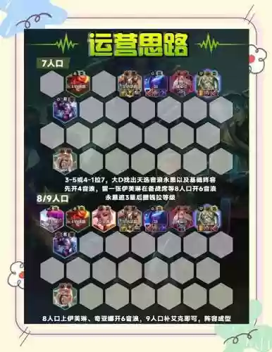 永劫新阵容搭配插图1