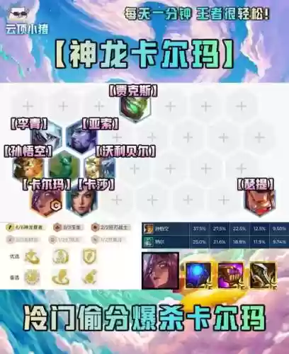 卡尔玛技能点不中人插图1