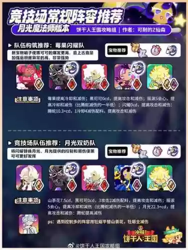 月光搭配阵容_2插图1