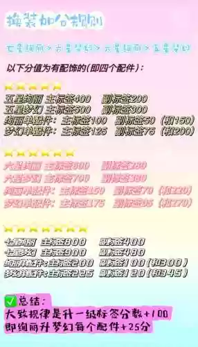 剧场小剧场攻略_1插图1