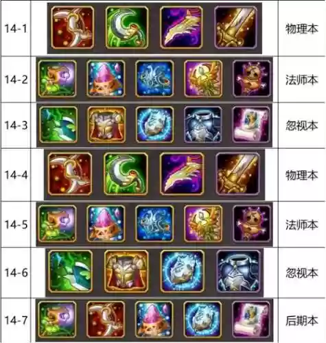 赌装备出橙插图1