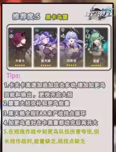 鸟文明阵容搭配插图