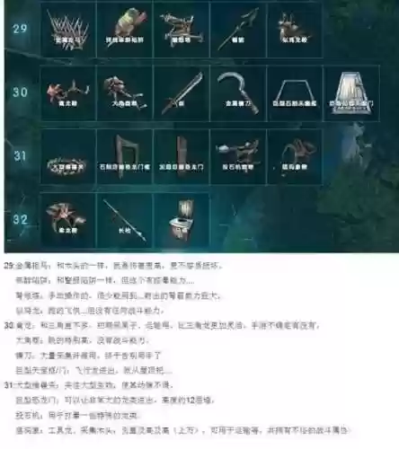 方舟生存进化实用技能插图
