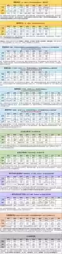 短图阵容搭配插图1