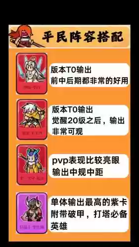 阵容与英雄搭配插图1