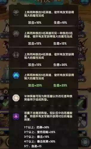 afk魔女阵容搭配插图1