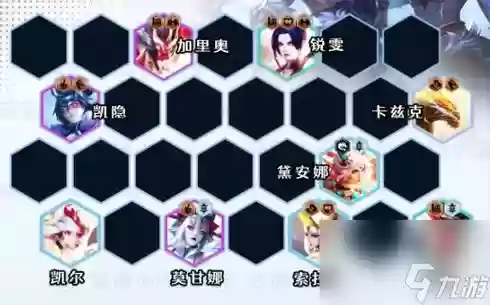 圣堂搭配阵容插图