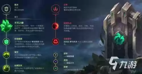 上单肉小鱼人技能加点图插图