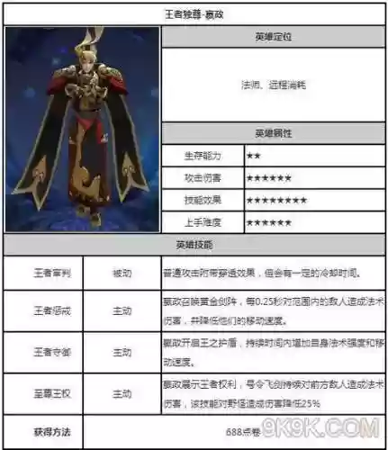 嬴政技能怎么用_1插图1