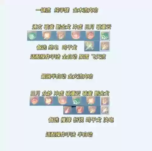 仙灵口袋版搭配阵容，仙灵怎么搭配插图