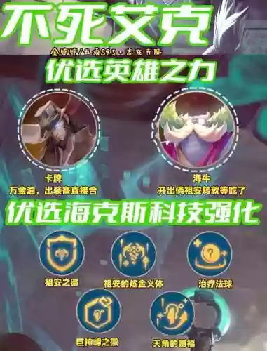 艾里克阵容搭配，艾里克种族值插图