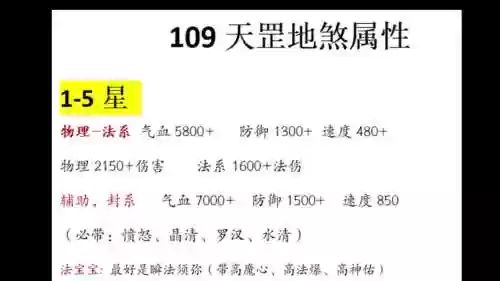 梦幻西游89五星地煞一速，梦幻西游五星地煞要多少速度插图