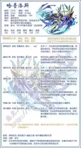 哈普洛斯阵容搭配，哈普洛斯什么属性插图
