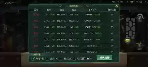 卧龙吟魏国武将选择攻略，卧龙吟魏国后期武将搭配插图
