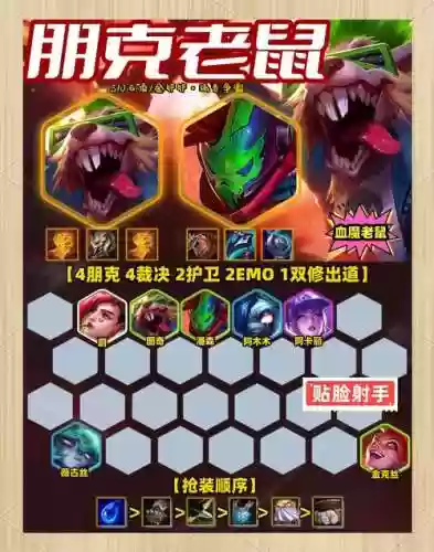 老鼠阵容搭配图表，老鼠打法攻略插图