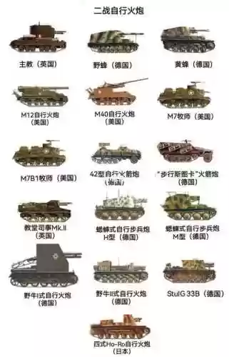 二战最强武器排行榜，二战最强武器排名插图1