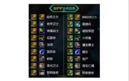 全职业五转第技能加点，转职s5插图