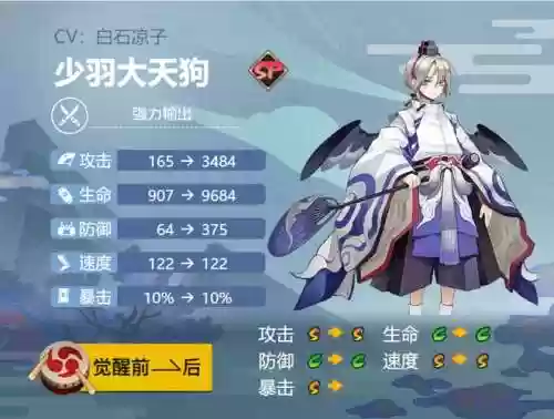 大天狗阵容搭配，大天狗队伍搭配插图